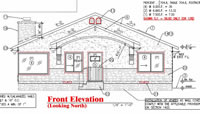 Custom Home Plans
